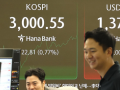 S. Korea's key stock index tops 3,000 points for 1st time in over 3 years - Hindi News | S. Korea's key stock index tops 3,000 points for 1st time in over 3 years | Latest technology News at Lokmattimes.com
