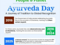 Centre designates September 23 as Ayurveda Day - Hindi News | Centre designates September 23 as Ayurveda Day | Latest health News at Lokmattimes.com
