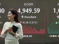 KOSDAQ 2nd-best-performing global index over support measures - Hindi News | KOSDAQ 2nd-best-performing global index over support measures | Latest business News at Lokmattimes.com