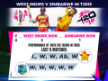 T20 WC: Zimbabwe vs West Indies head-to-head record and last five matches performances - Hindi News | T20 WC: Zimbabwe vs West Indies head-to-head record and last five matches performances | Latest other-sports News at Lokmattimes.com