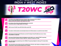 T20 WC: All stats from India's thrashing of West Indies - Hindi News | T20 WC: All stats from India's thrashing of West Indies | Latest other-sports News at Lokmattimes.com