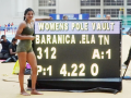 National Indoor Athletics: Pole vaulter Baranica Elangovan raises bar to 4.22m, enters record books - Hindi News | National Indoor Athletics: Pole vaulter Baranica Elangovan raises bar to 4.22m, enters record books | Latest other-sports News at Lokmattimes.com