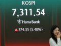 Overdraft credit loans hit 3-year high amid stock market rally in S. Korea - Hindi News | Overdraft credit loans hit 3-year high amid stock market rally in S. Korea | Latest business News at Lokmattimes.com