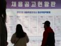 S.Korea's on-year job additions slow in Oct amid uncertainties - Hindi News | S.Korea's on-year job additions slow in Oct amid uncertainties | Latest politics News at Lokmattimes.com