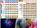 IANS-CVoter National Mood Tracker: Large number of Indians believe stress is key reason for heart disease in young people - Hindi News | IANS-CVoter National Mood Tracker: Large number of Indians believe stress is key reason for heart disease in young people | Latest national News at Lokmattimes.com