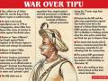 BJP, Congress spar over Tipu Sultan in Karnataka - Hindi News | BJP, Congress spar over Tipu Sultan in Karnataka | Latest national News at Lokmattimes.com