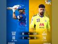 IPL 2021: DC win toss, opt to field against CSK - Hindi News | IPL 2021: DC win toss, opt to field against CSK | Latest cricket News at Lokmattimes.com