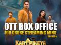 'Karthikeya 2' hits 100 crore viewing minutes in 48 hours on OTT - Hindi News | 'Karthikeya 2' hits 100 crore viewing minutes in 48 hours on OTT | Latest entertainment News at Lokmattimes.com