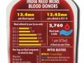 Travel passes being issued to blood donors amid lockdown - Hindi News | Travel passes being issued to blood donors amid lockdown | Latest national News at Lokmattimes.com