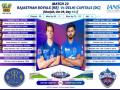 Confident Delhi face struggling Rajasthan (IPL Match 23 Preview) - Hindi News | Confident Delhi face struggling Rajasthan (IPL Match 23 Preview) | Latest cricket News at Lokmattimes.com
