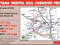 Tender process for construction of Haryana Orbital Rail Corridor Tunnel to be completed by Dec - Hindi News | Tender process for construction of Haryana Orbital Rail Corridor Tunnel to be completed by Dec | Latest international News at Lokmattimes.com