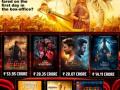 Even 'Dr Strange 2' made nearly 3 times more money than 'Samrat Prithviraj' on first day - Hindi News | Even 'Dr Strange 2' made nearly 3 times more money than 'Samrat Prithviraj' on first day | Latest entertainment News at Lokmattimes.com