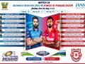 MI eye to seal playoff berth in game vs deflated KXIP (IPL Match Preview 36) - Hindi News | MI eye to seal playoff berth in game vs deflated KXIP (IPL Match Preview 36) | Latest cricket News at Lokmattimes.com