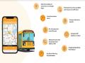 School bus tracking app Chakraview aims to provide safe and secure bus tracking for over 100,000 students this year - Hindi News | School bus tracking app Chakraview aims to provide safe and secure bus tracking for over 100,000 students this year | Latest business News at Lokmattimes.com