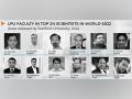 LPU's 12 researchers figure among world's top 2 per cent scientists - Hindi News | LPU's 12 researchers figure among world's top 2 per cent scientists | Latest business News at Lokmattimes.com