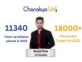 ChanakyaUni has provided jobs to over 11340 candidates in 2022, eyeing for 18000+ this year - Hindi News | ChanakyaUni has provided jobs to over 11340 candidates in 2022, eyeing for 18000+ this year | Latest business News at Lokmattimes.com
