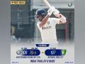Ind vs Aus, Indore Test: Hosts in trouble as Pujara fights lone battle (Day-2 Tea) - Hindi News | Ind vs Aus, Indore Test: Hosts in trouble as Pujara fights lone battle (Day-2 Tea) | Latest cricket News at Lokmattimes.com