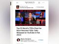Indian Doctor amongst top 10 of the world's most watched TEDx Talks released in February - Hindi News | Indian Doctor amongst top 10 of the world's most watched TEDx Talks released in February | Latest business News at Lokmattimes.com