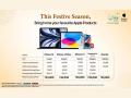 The best deals on Apple products for the glorious festive season: Find them At Unicorn Store - Hindi News | The best deals on Apple products for the glorious festive season: Find them At Unicorn Store | Latest business News at Lokmattimes.com