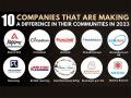 10 companies that are making a difference in their communities in 2023 - Hindi News | 10 companies that are making a difference in their communities in 2023 | Latest business News at Lokmattimes.com