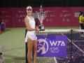 Semenistaja wins singles title, Jakupovic-Santamaria capture doubles crown at Mumbai Open Tennis Championships - Hindi News | Semenistaja wins singles title, Jakupovic-Santamaria capture doubles crown at Mumbai Open Tennis Championships | Latest tennis News at Lokmattimes.com