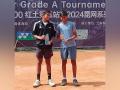 Asian Tennis Federation Under-14: Yashwin Dhaiya-Vivaan Bidasaria win doubles title - Hindi News | Asian Tennis Federation Under-14: Yashwin Dhaiya-Vivaan Bidasaria win doubles title | Latest tennis News at Lokmattimes.com