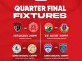 Quarter-final fixtures for Durand Cup 2024 announced - Hindi News | Quarter-final fixtures for Durand Cup 2024 announced | Latest football News at Lokmattimes.com