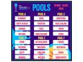 India, Pakistan in same pool for Hockey Men's Junior World Cup to be held in Tamil Nadu - Hindi News | India, Pakistan in same pool for Hockey Men's Junior World Cup to be held in Tamil Nadu | Latest hockey News at Lokmattimes.com