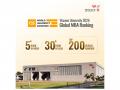 Woxsen University Secures Top 5 Position in India in QS Business Masters Rankings 2025-26 - Hindi News | Woxsen University Secures Top 5 Position in India in QS Business Masters Rankings 2025-26 | Latest business News at Lokmattimes.com