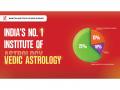 Bhartiya Institute of Vedic Science: India's Trusted Astrology Institute Since 2002 - Hindi News | Bhartiya Institute of Vedic Science: India's Trusted Astrology Institute Since 2002 | Latest business News at Lokmattimes.com