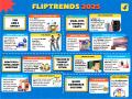 #FlipTrends2025: Gen Z Drives Scroll-Led Discovery, Tier 2 Cities Lead Premiumisation, and Video & Quick Commerce Become India's Dominant Habits - Hindi News | #FlipTrends2025: Gen Z Drives Scroll-Led Discovery, Tier 2 Cities Lead Premiumisation, and Video & Quick Commerce Become India's Dominant Habits | Latest business News at Lokmattimes.com