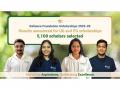 Reliance Foundation announces scholarship results on the eve of Dhirubhai Ambani's birth anniversary; Selected UG & PG scholars to receive up to Rs 2 lakh & Rs 6 lakh respectively - Hindi News | Reliance Foundation announces scholarship results on the eve of Dhirubhai Ambani's birth anniversary; Selected UG & PG scholars to receive up to Rs 2 lakh & Rs 6 lakh respectively | Latest business News at Lokmattimes.com