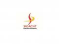 Sigachi Industries aims to increase Revenue Potential by INR 250 cr Commencing from Q427 - Hindi News | Sigachi Industries aims to increase Revenue Potential by INR 250 cr Commencing from Q427 | Latest business News at Lokmattimes.com