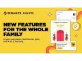 Binance Enhances 'Binance Junior' with New Features to Boost Family Crypto Savings and Learning - Hindi News | Binance Enhances 'Binance Junior' with New Features to Boost Family Crypto Savings and Learning | Latest business News at Lokmattimes.com
