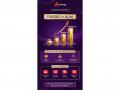 Finkurve Financial Services Limited (Arvog) Crosses Rs. 1,035 Crore+ AUM Milestone - Hindi News | Finkurve Financial Services Limited (Arvog) Crosses Rs. 1,035 Crore+ AUM Milestone | Latest business News at Lokmattimes.com