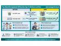 New Tax Rules 2026: Gifts Tax-Free Upto Rs 15,000 in Both New and Old Tax Regime, AdvantageClub.ai Ready with Tax Saving Benefits & Rewards - Hindi News | New Tax Rules 2026: Gifts Tax-Free Upto Rs 15,000 in Both New and Old Tax Regime, AdvantageClub.ai Ready with Tax Saving Benefits & Rewards | Latest business News at Lokmattimes.com