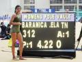 Baranica Elangovan breaks national record with 4.22m in pole vault at National Indoor Athletics Championships - Hindi News | Baranica Elangovan breaks national record with 4.22m in pole vault at National Indoor Athletics Championships | Latest other-sports News at Lokmattimes.com