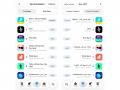 Sahm App Ranks No. 1 in Finance on the Saudi App Store as User Growth Surges - Hindi News | Sahm App Ranks No. 1 in Finance on the Saudi App Store as User Growth Surges | Latest business News at Lokmattimes.com