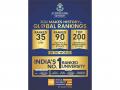 JGU Achieves Historic Higher Rankings in Law, IR & Business: QS World University Rankings By Subject 2026 - Hindi News | JGU Achieves Historic Higher Rankings in Law, IR & Business: QS World University Rankings By Subject 2026 | Latest business News at Lokmattimes.com