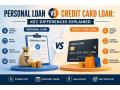 How to Use Personal Loan EMI Calculator Before Taking a Loan - Hindi News | How to Use Personal Loan EMI Calculator Before Taking a Loan | Latest business News at Lokmattimes.com