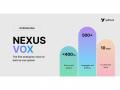 Built in Bharat: Yellow.ai Launches Nexus Vox -- the First Enterprise Voice AI That Can Clone Any Voice and Deploy It Across 500+ Languages in Under a Second - Hindi News | Built in Bharat: Yellow.ai Launches Nexus Vox -- the First Enterprise Voice AI That Can Clone Any Voice and Deploy It Across 500+ Languages in Under a Second | Latest business News at Lokmattimes.com