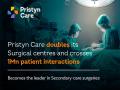 Pristyn Care doubles its Surgical centres and crosses 1Mn patient interactions - Hindi News | Pristyn Care doubles its Surgical centres and crosses 1Mn patient interactions | Latest business News at Lokmattimes.com