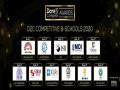 IIM Bangalore, IIM Kozhikode, Indian School of Business (ISB) shine as Dare2Compete Competitive B-Schools 2020 - Hindi News | IIM Bangalore, IIM Kozhikode, Indian School of Business (ISB) shine as Dare2Compete Competitive B-Schools 2020 | Latest business News at Lokmattimes.com