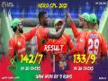 CPL 2021: Hetmyer shines as Guyana Amazon Warriors end TKR's unbeaten run - Hindi News | CPL 2021: Hetmyer shines as Guyana Amazon Warriors end TKR's unbeaten run | Latest cricket News at Lokmattimes.com