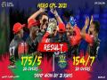 CPL 2021: Rutherford, Bravo star as Patriots defeat Barbados Royals - Hindi News | CPL 2021: Rutherford, Bravo star as Patriots defeat Barbados Royals | Latest cricket News at Lokmattimes.com