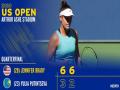 US Open 2020: Jennifer Brady cruises into semifinals - Hindi News | US Open 2020: Jennifer Brady cruises into semifinals | Latest tennis News at Lokmattimes.com