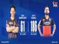 IPL 13: KKR wins toss, opts to bat first against RCB - Hindi News | IPL 13: KKR wins toss, opts to bat first against RCB | Latest cricket News at Lokmattimes.com