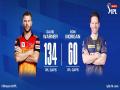 IPL 13: SRH win toss, opt to bowl first against KKR - Hindi News | IPL 13: SRH win toss, opt to bowl first against KKR | Latest cricket News at Lokmattimes.com
