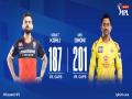 IPL 13: RCB win toss, opt to bat first against CSK - Hindi News | IPL 13: RCB win toss, opt to bat first against CSK | Latest cricket News at Lokmattimes.com
