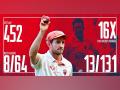 South Australia pacer Chadd Sayers announces retirement from first-class cricket - Hindi News | South Australia pacer Chadd Sayers announces retirement from first-class cricket | Latest cricket News at Lokmattimes.com